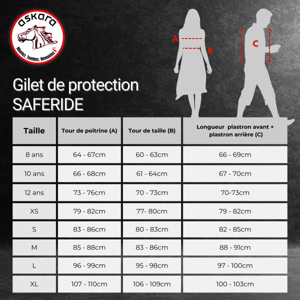 Aidez-vous de ce tableau de mesures pour choisir votre taille de gilet de protection Saferide de ASKARA